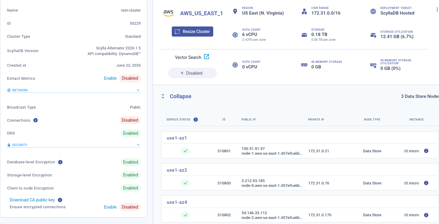 Cluster Overview page